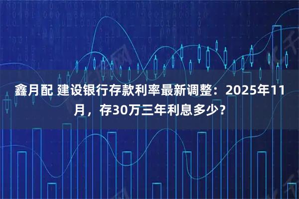 鑫月配 建设银行存款利率最新调整：2025年11月，存30万三年利息多少？